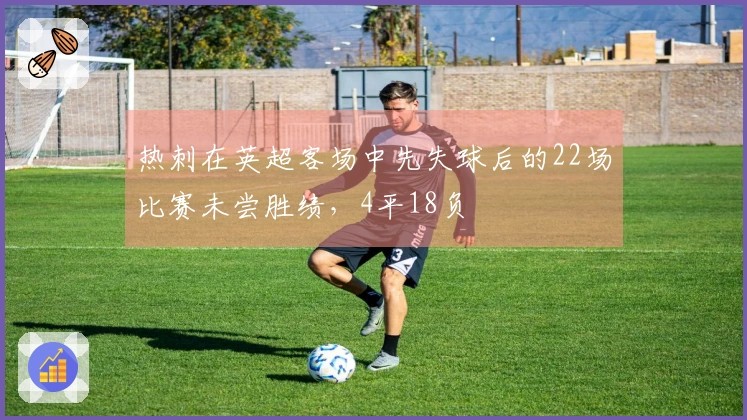 热刺在英超客场中先失球后的22场比赛未尝胜绩，4平18负